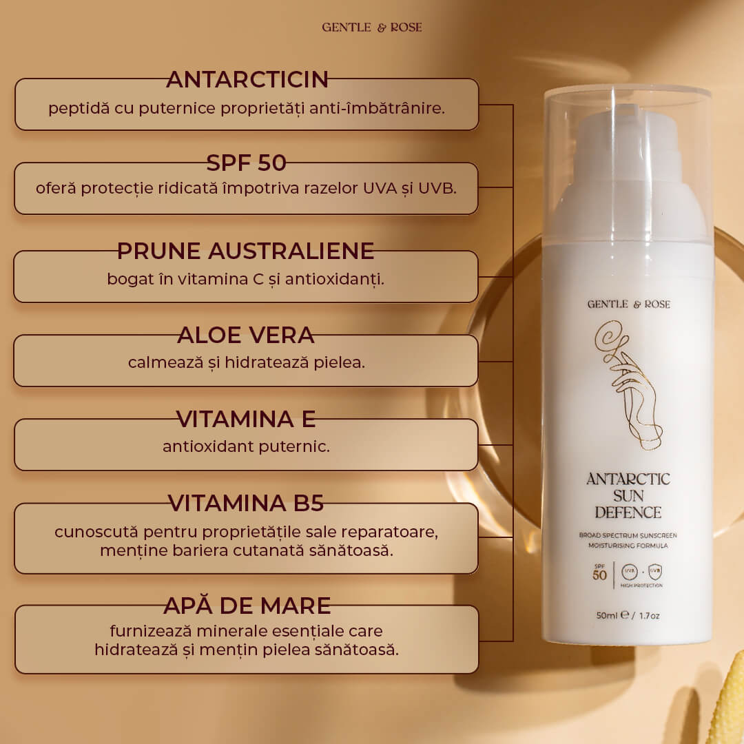 Cremă Antioxidantă cu protecție solară (SPF50)