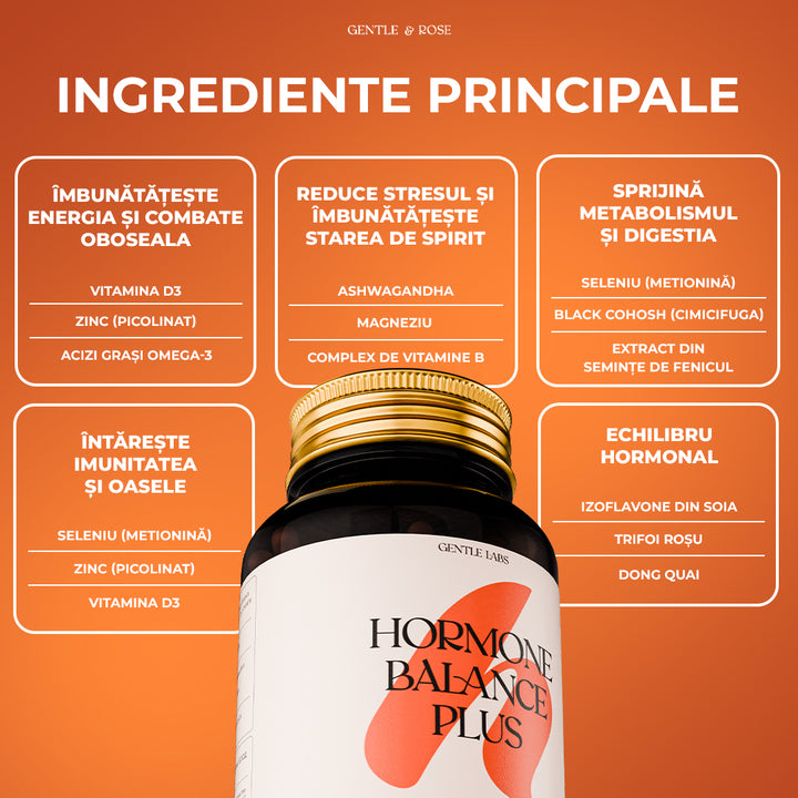 Hormone Balance Plus - Suport natural pentru sănătatea hormonală feminină